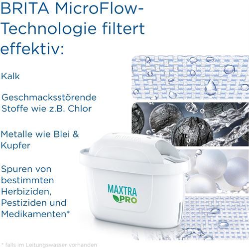 Brita Starterpaket Marella (inkl. 3 MX)